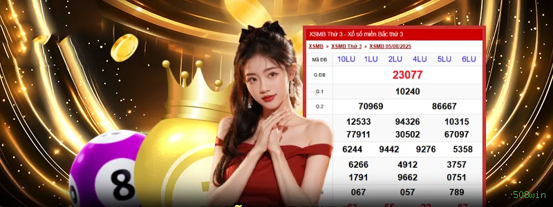 Candy Village 508win